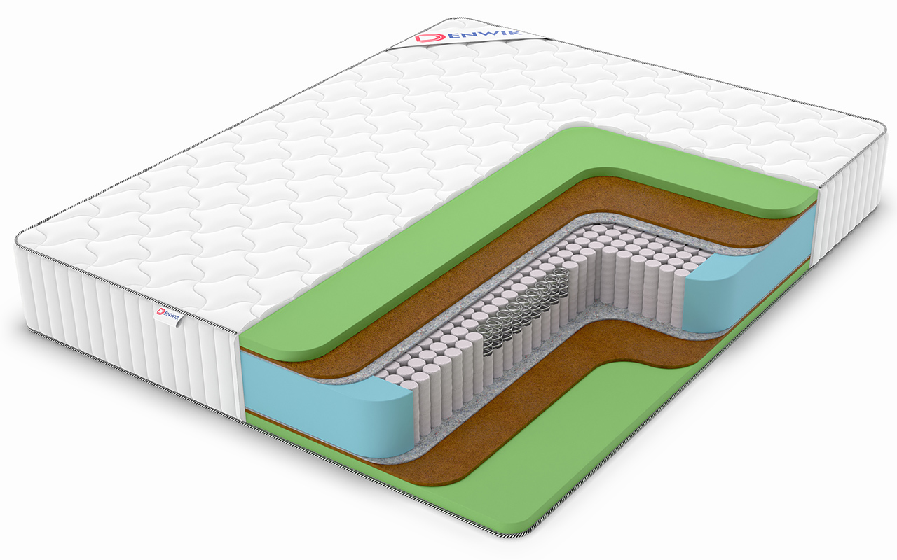 матрас Denwir Classic Middle Foam S1000 1 Denwir Classic Middle Foam S1000