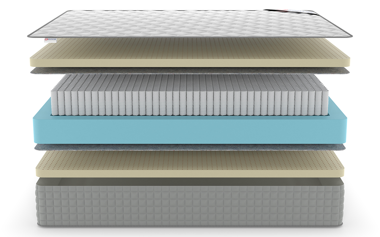Denwir Extra Soft S1000 фото 4